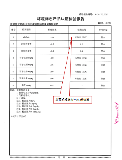 有機(jī)物VOC排放檢測報(bào)告