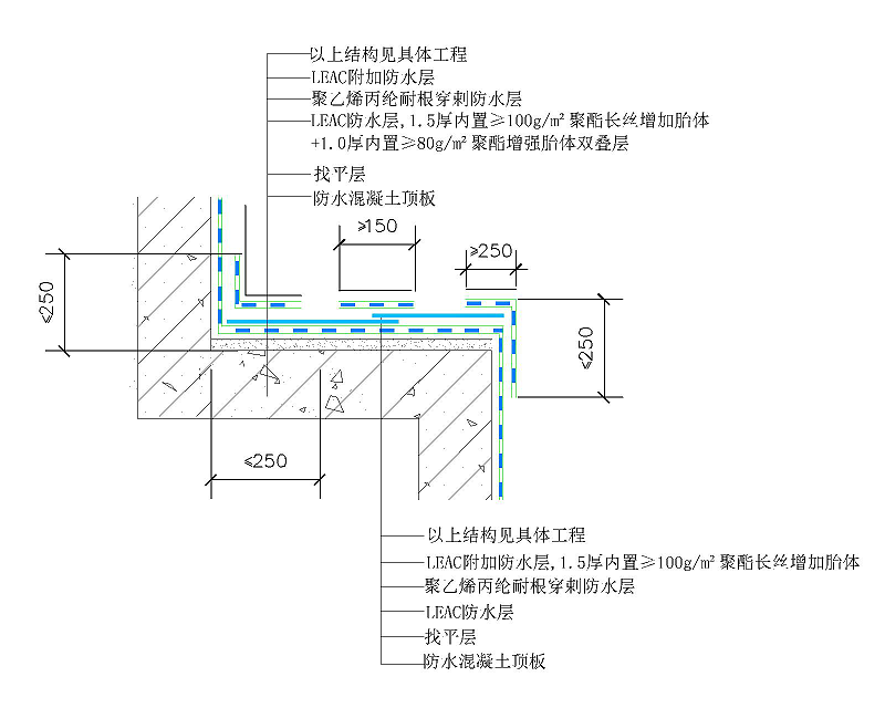 leac防水搭接縫、陰陽角、垂直面封閉節(jié)點(diǎn)、構(gòu)造做法
